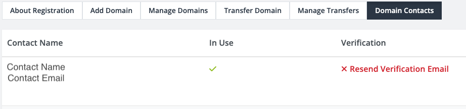 the domain contacts page showing the resent verification email message